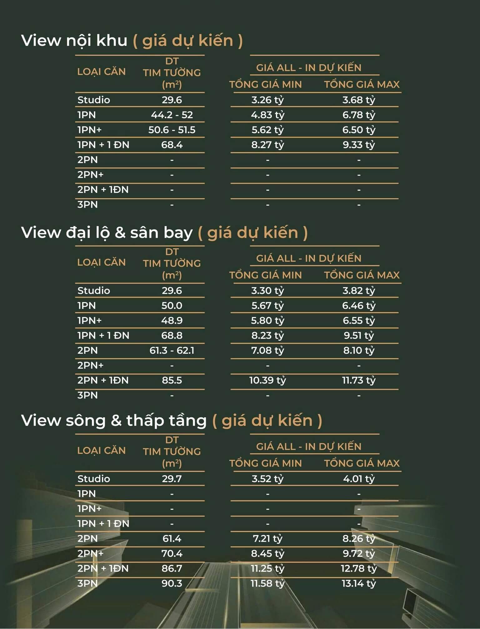 bảng giá căn hộ lumiere prime hills cổ loa