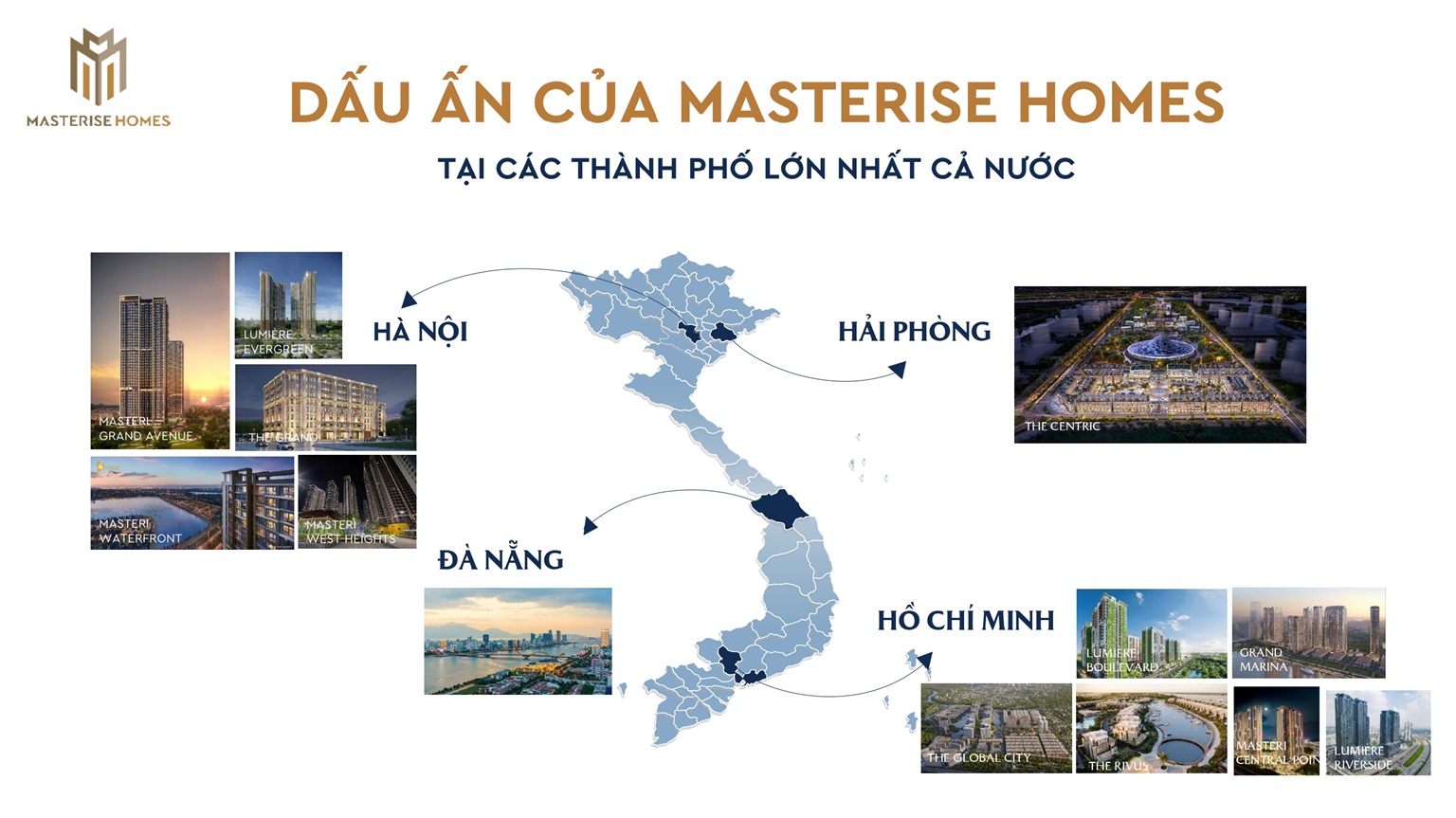 Masterise Homes - Chủ đầu tư dự án Masteri Rivera Đà Nẵng